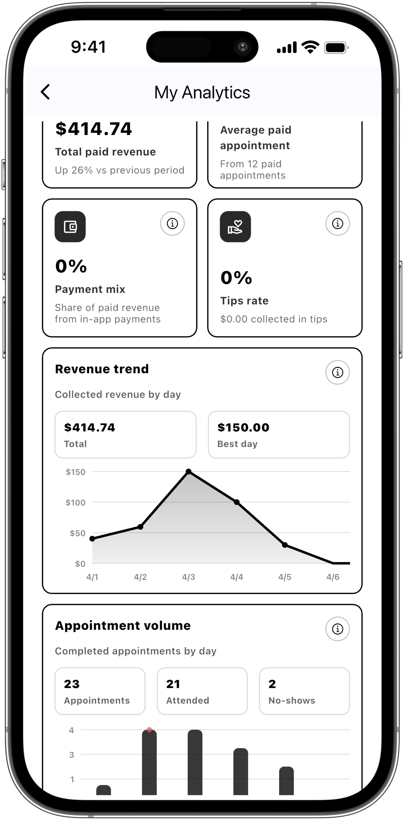 GlowBook Analytics 2